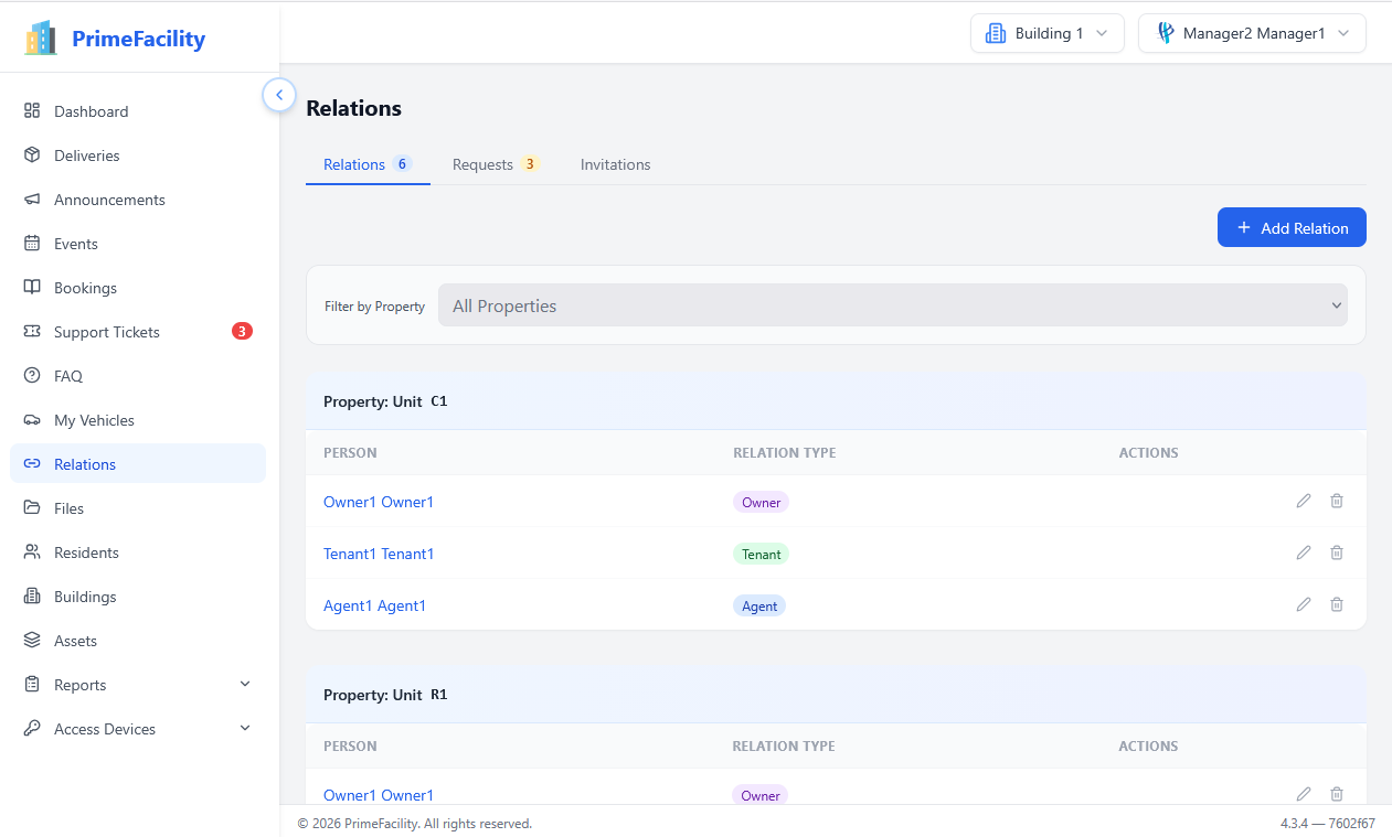 Tenant and relation overview showing owners, agents and tenants organised by lot